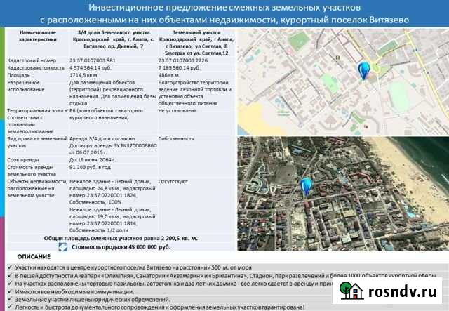 Участок ИЖС 22 сот. на продажу в Витязево Витязево - изображение 1