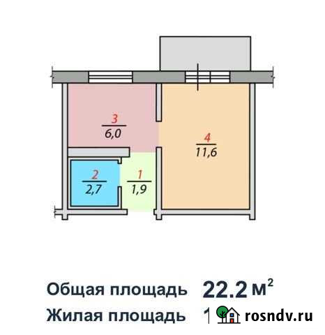 1-комнатная квартира, 22 м², 5/8 эт. на продажу в Новокузнецке Новокузнецк - изображение 1