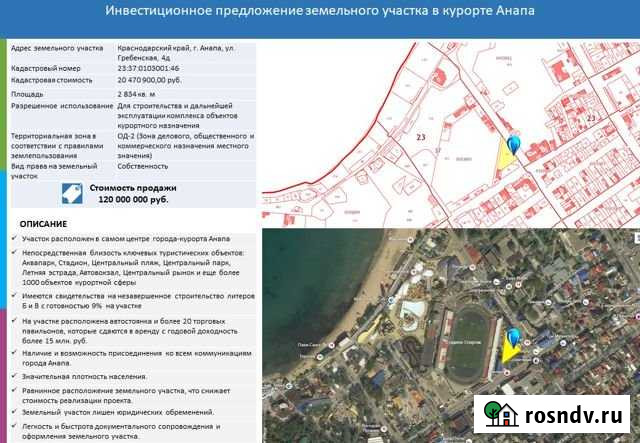 Участок ИЖС 28 сот. на продажу в Анапе Анапа - изображение 1