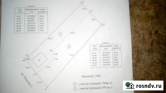 Участок ИЖС 9 сот. на продажу в Саратовской Саратовская - изображение 1