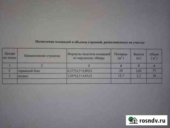 Гараж >30 м² на продажу в Калуге Калуга