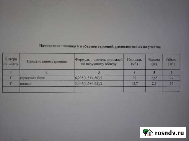 Гараж >30 м² на продажу в Калуге Калуга - изображение 1