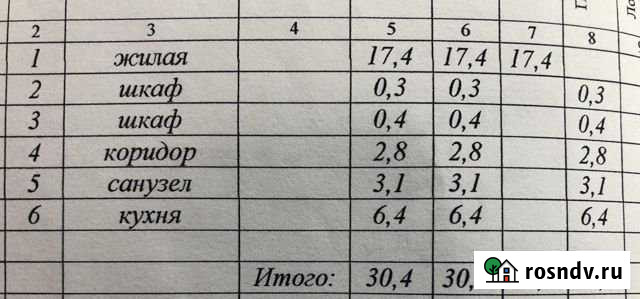 1-комнатная квартира, 30.4 м², 1/3 эт. на продажу в Елизово Елизово - изображение 1