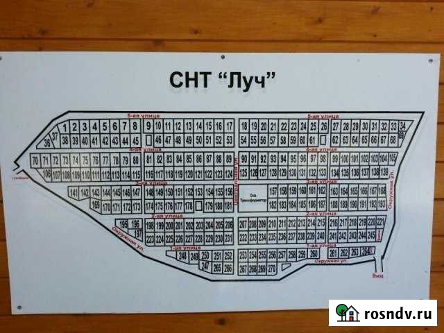 Участок СНТ, ДНП 6 сот. на продажу в Москве Москва - изображение 1