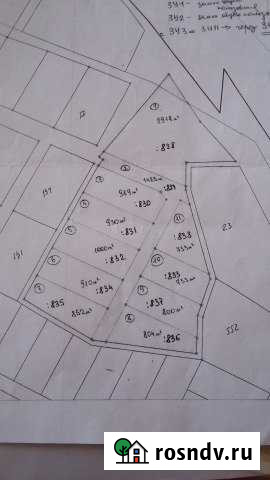 Участок ИЖС 8 сот. на продажу в Раевской Раевская - изображение 1