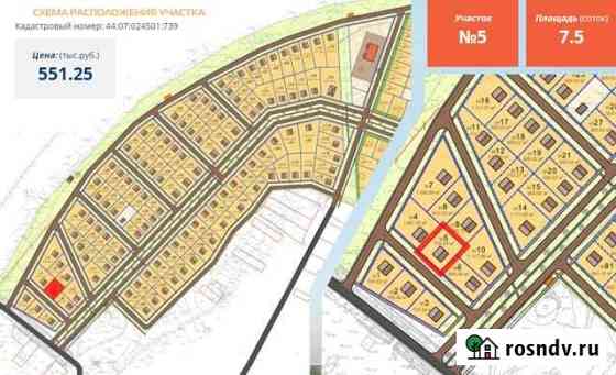 Участок ИЖС 7 сот. на продажу в Костроме Кострома