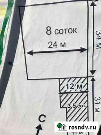 Участок ИЖС 12 сот. на продажу в Курганинске Курганинск