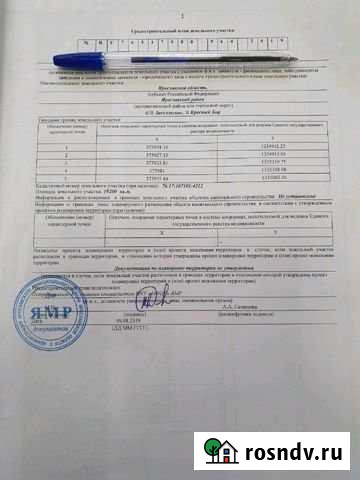 Участок промназначения 190 сот. на продажу в Ярославле Ярославль - изображение 1