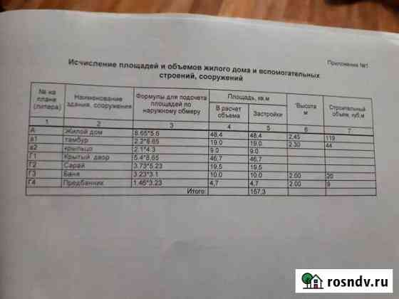 Дом 123 м² на участке 20 сот. на продажу в Семенове Семенов