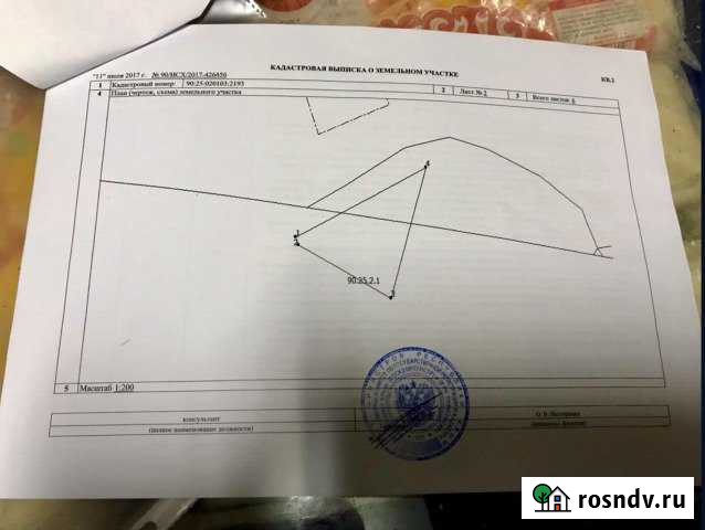 Участок ИЖС 1 сот. на продажу в Гаспре Гаспра - изображение 1