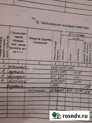 1-комнатная квартира, 35 м², 5/5 эт. на продажу в Губкине Губкин - изображение 1
