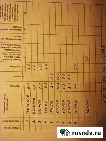 4-комнатная квартира, 59 м², 2/5 эт. на продажу в Великом Новгороде Великий Новгород - изображение 1