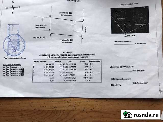 Участок СНТ, ДНП 8 сот. на продажу в Дубовом Умете Дубовый Умет - изображение 1