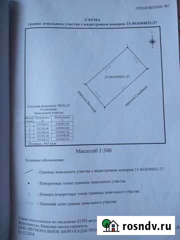 Участок ИЖС 6 сот. на продажу в Геленджике Геленджик - изображение 1