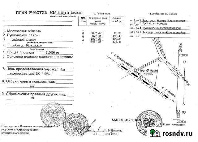 Участок СНТ, ДНП 150 сот. на продажу в Пушкино Пушкино - изображение 1