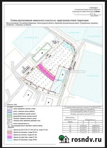 Участок ИЖС 46 сот. на продажу в Отрадном Ленинградской области Отрадное - изображение 1