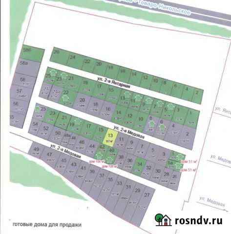 Участок ИЖС 8 сот. на продажу в Боринском Боринское - изображение 1