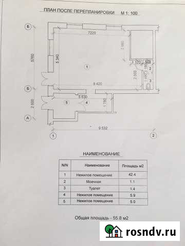 Торговое помещение Латная - изображение 1