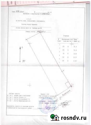 Дом 20 м² на участке 14.5 сот. на продажу в Красной Яруге Красная Яруга - изображение 1