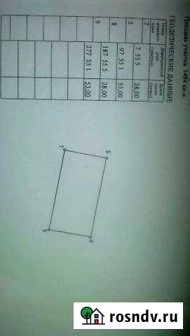 Участок СНТ, ДНП 15 сот. на продажу в Вязьме Вязьма - изображение 1