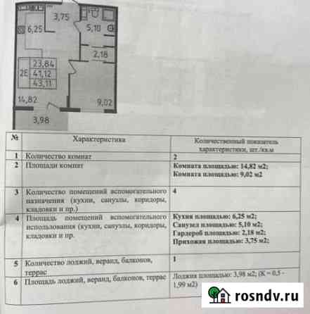 2-комнатная квартира, 43.1 м², 6/15 эт. на продажу в Раменском Раменское