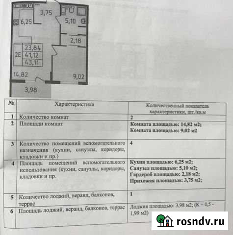 2-комнатная квартира, 43.1 м², 6/15 эт. на продажу в Раменском Раменское - изображение 1