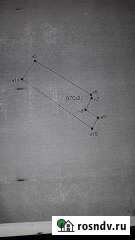 Участок ИЖС 8 сот. на продажу в Серпухове Серпухов - изображение 1