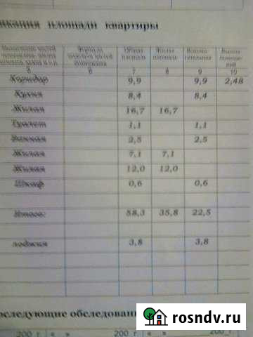 3-комнатная квартира, 62 м², 1/3 эт. на продажу в Йошкар-Оле Йошкар-Ола - изображение 1