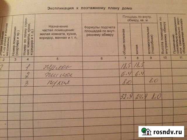 Дом 45 м² на участке 7 сот. на продажу в Сарапуле Сарапул - изображение 1