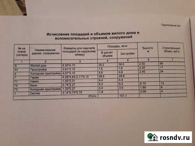 Дом 40 м² на участке 7 сот. на продажу в Городце Городец - изображение 1
