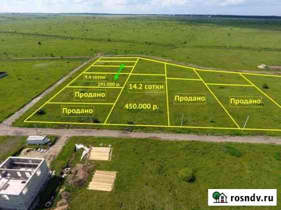 Участок СНТ, ДНП 7 сот. на продажу в Саратове Саратов