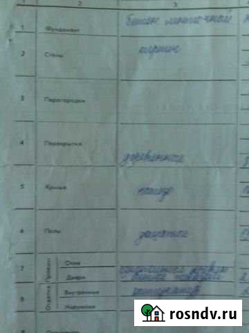 Гараж на продажу в Воткинске Воткинск - изображение 1