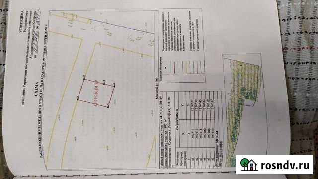 Участок ИЖС 8 сот. на продажу в Костроме Кострома - изображение 1
