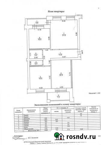 3-комнатная квартира, 122.7 м², 5/8 эт. на продажу в Томске Томск - изображение 1