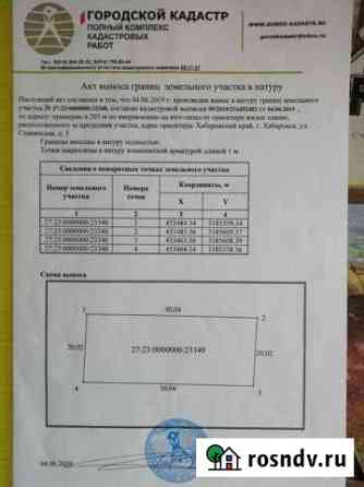 Участок ИЖС 10 сот. на продажу в Хабаровске Хабаровск