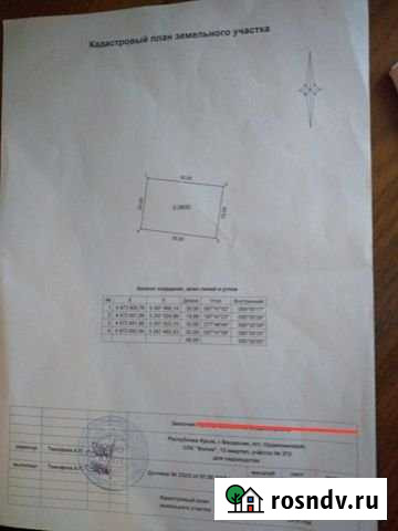 Участок СНТ, ДНП 6 сот. на продажу в Феодосии Феодосия - изображение 1