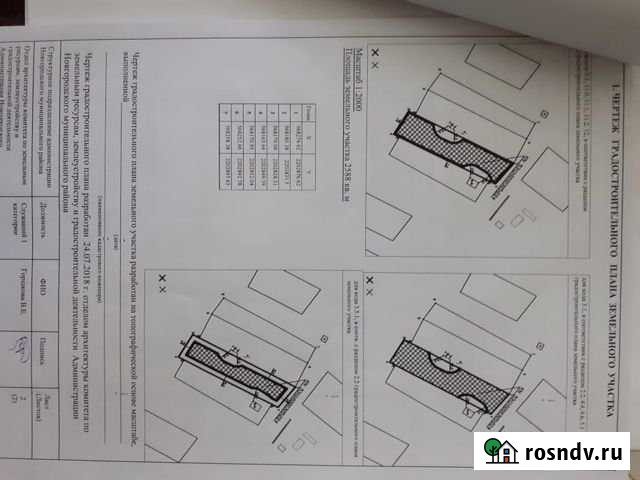 Участок ИЖС 26 сот. на продажу в Пролетарии Пролетарий - изображение 1