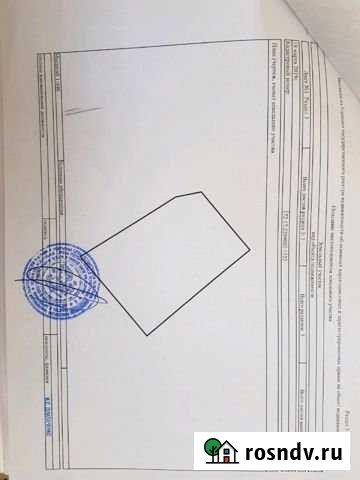 Участок ИЖС 9 сот. на продажу в Успенке Успенка - изображение 1