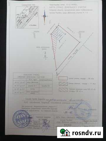 Участок ИЖС 7 сот. на продажу в Тольятти Тольятти - изображение 1