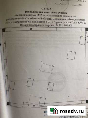 Участок СНТ, ДНП 12 сот. на продажу в Полетаево Полетаево - изображение 1