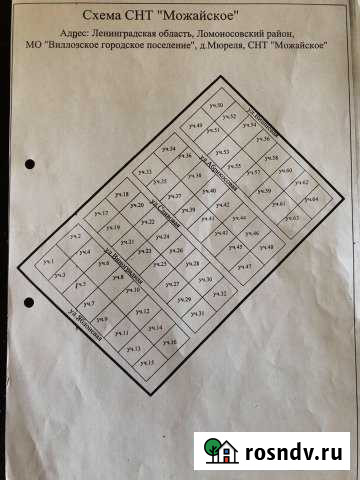 Участок СНТ, ДНП 6 сот. на продажу в Пушкине Пушкин - изображение 1