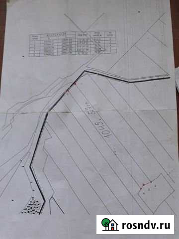 Участок СНТ, ДНП 5701 сот. на продажу в Нарткале Нарткала - изображение 1