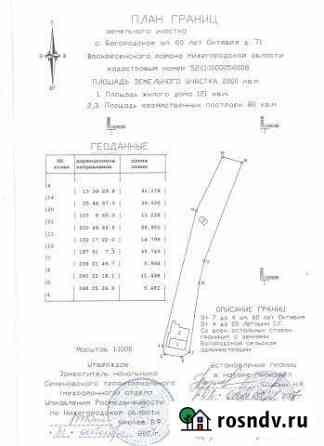 Участок ИЖС 20 сот. на продажу в Воскресенском Нижегородской области Воскресенское