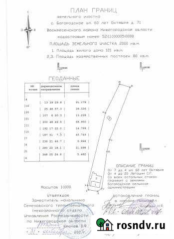 Участок ИЖС 20 сот. на продажу в Воскресенском Нижегородской области Воскресенское - изображение 1