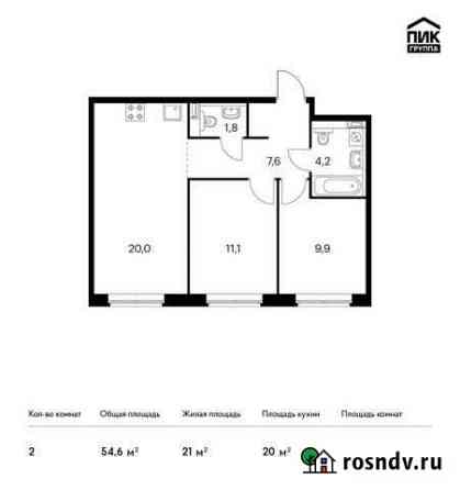 2-комнатная квартира, 54.6 м², 1/25 эт. на продажу в Мытищах Мытищи