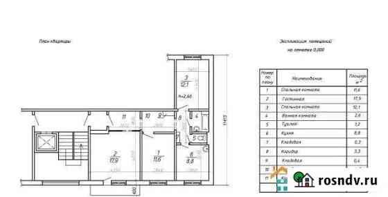 3-комнатная квартира, 66 м², 6/10 эт. на продажу в Златоусте Златоуст