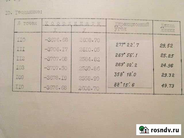 Участок СНТ, ДНП 15 сот. на продажу в Пскове Псков - изображение 1