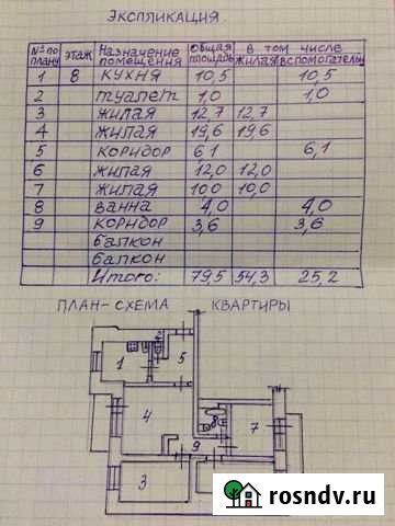 4-комнатная квартира, 79.5 м², 8/12 эт. на продажу в Северодвинске Северодвинск - изображение 1