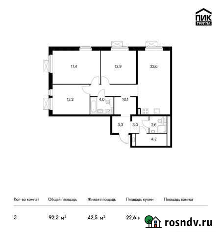 3-комнатная квартира, 92.3 м², 20/22 эт. на продажу в Люберцах Люберцы - изображение 1