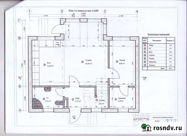 Участок ИЖС 40 сот. на продажу в Долгопрудном Долгопрудный - изображение 1
